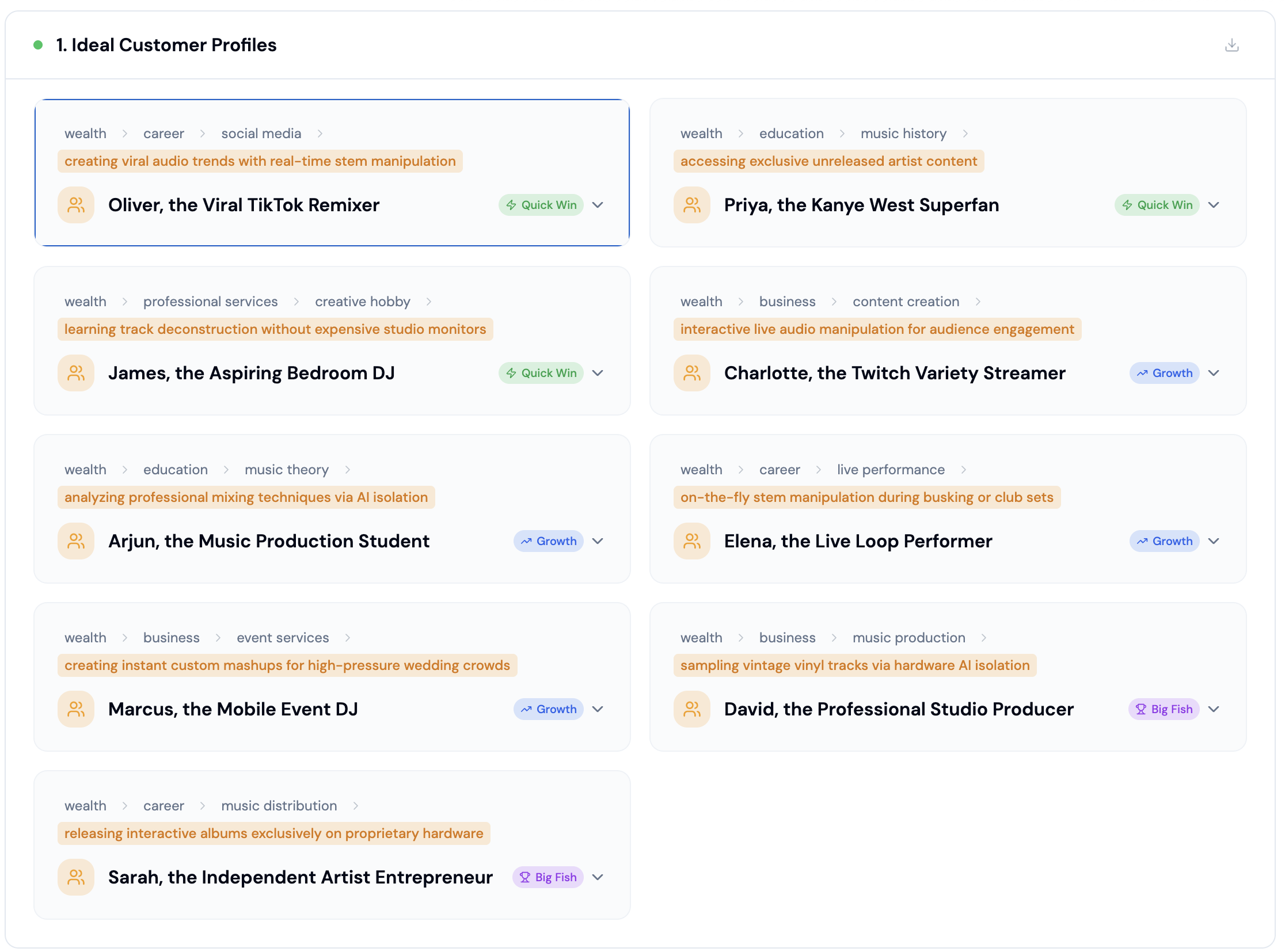 Case Study: Stem Player - All 9 ICPs